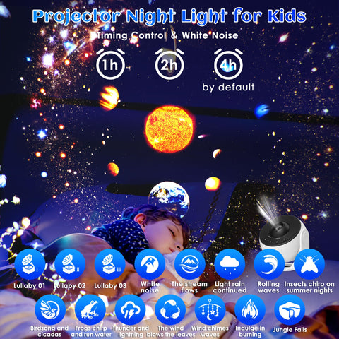 Ysonla Galaxy Pro planetarium room visuals transform living spaces with stars.