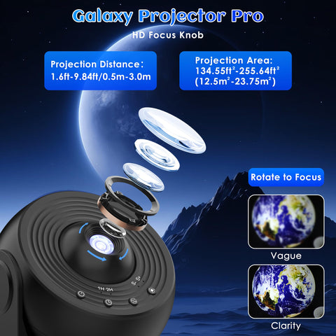 Ysonla Galaxy Projector Pro 360 rotation enables sky panoramas from every angle.