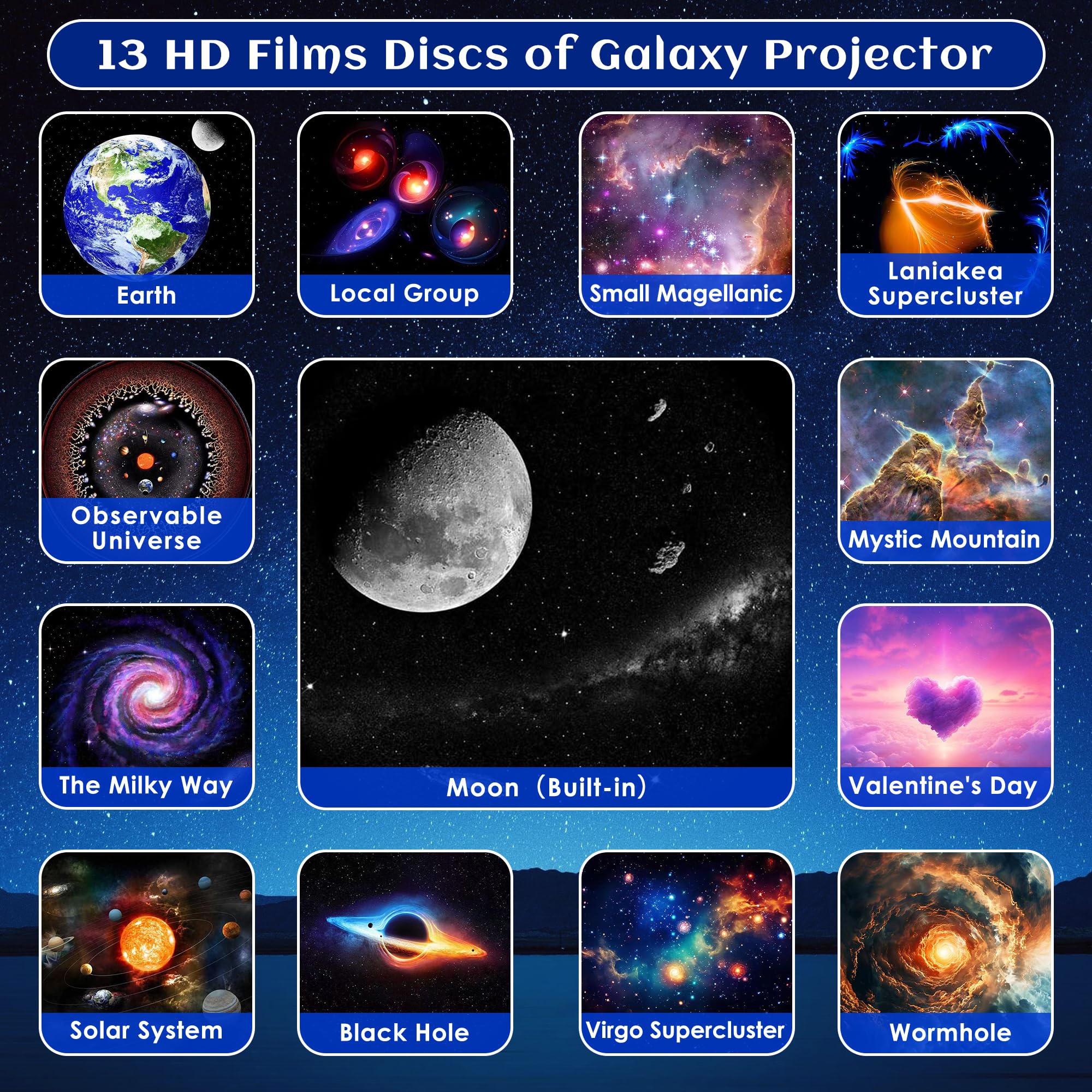 Ysonla Galaxy Projector Pro Milky Way disc paints an expansive cosmos across the room.