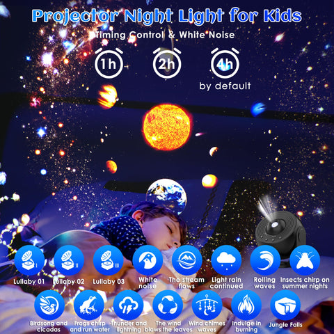 Ysonla Galaxy Projector Pro night sky focus delivering layered visual depth.