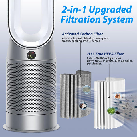 YUEFENG HP04 filter included for quick setup