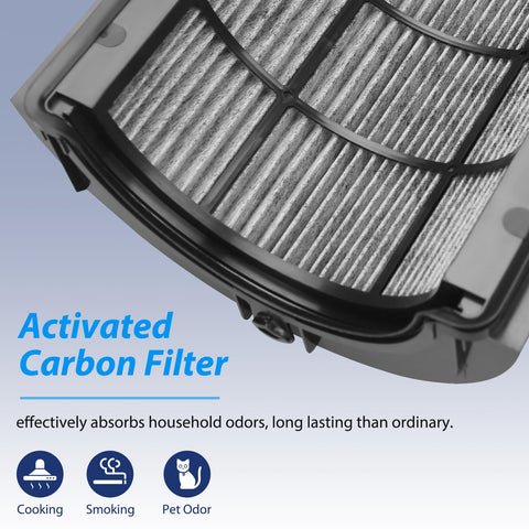 YUEFENG TP09 captures 0.3 micron particles for clearer air