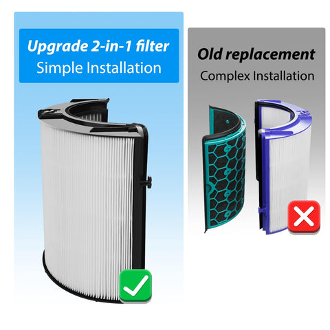 YUEFENG TP10 replacement cadence for Dyson units