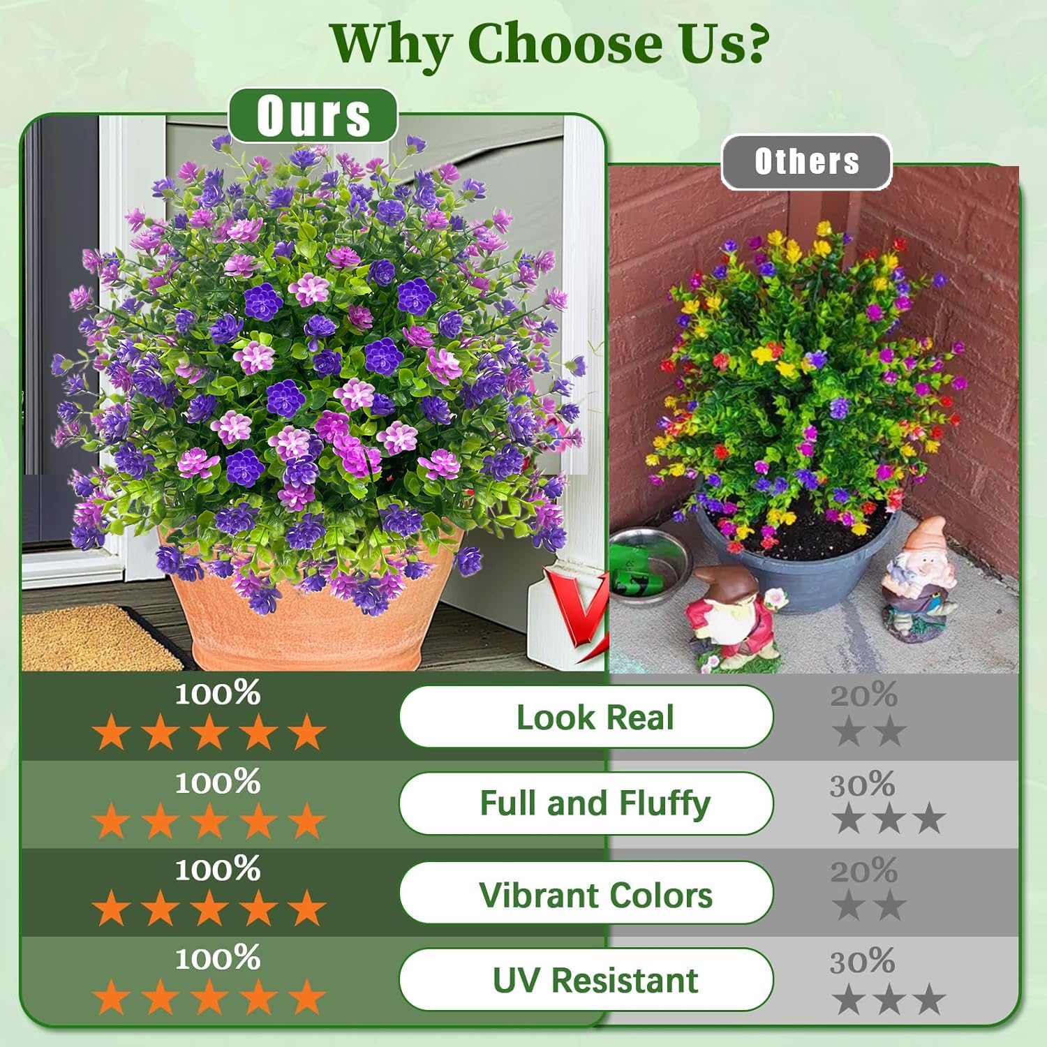 YUGYUM boxwood faux foliage UV-coated closeup showcases durable outdoor display.