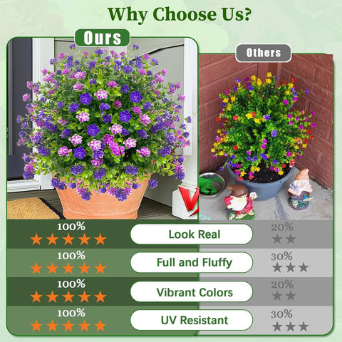 YUGYUM boxwood faux foliage UV-coated closeup showcases durable outdoor display.