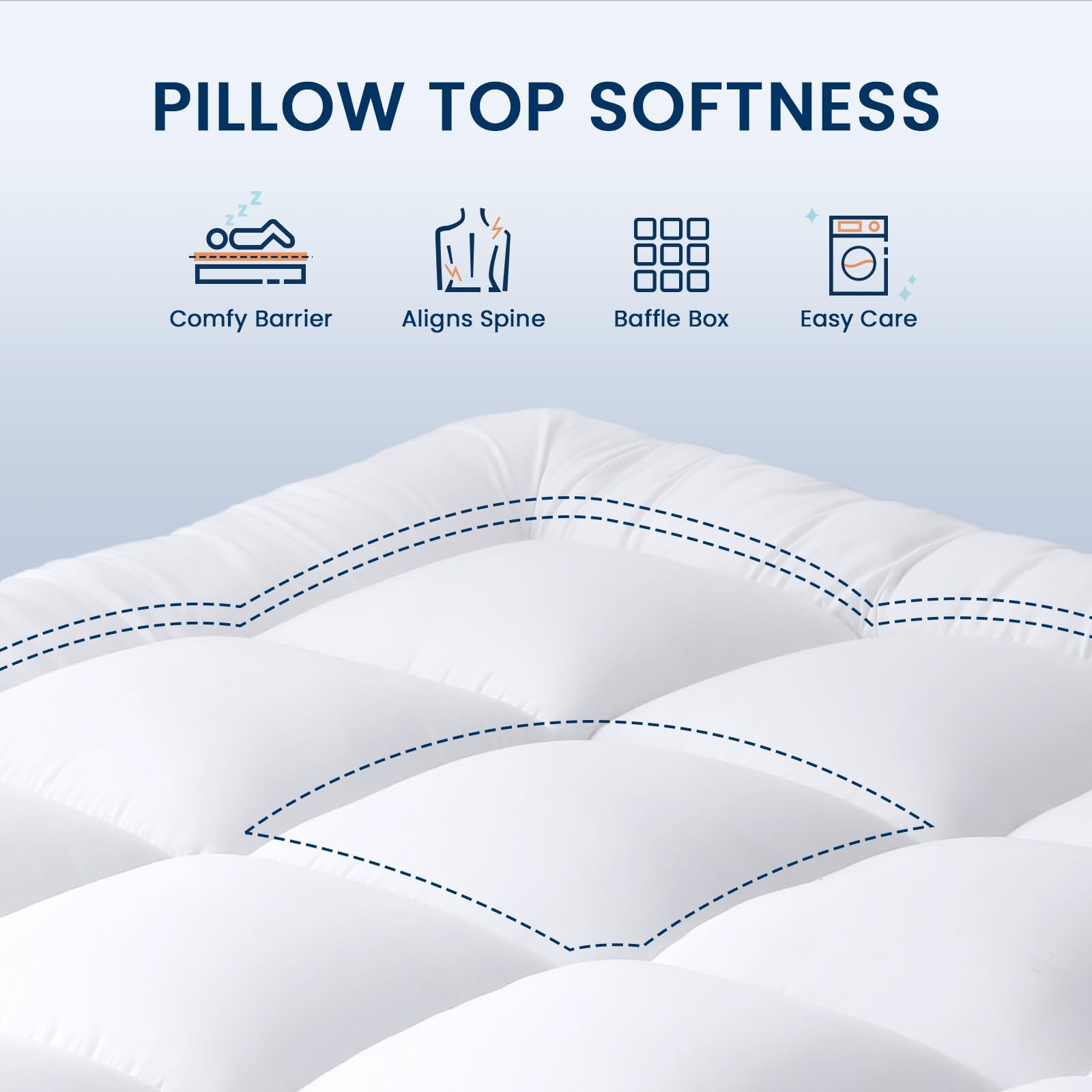 YUGYVOB topper with breathable fabric close-up emphasizes cooling airflow.