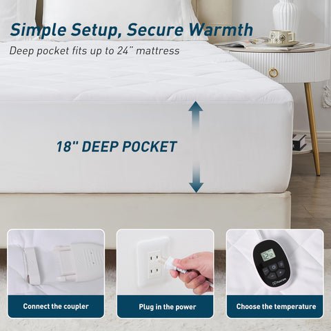 Yuurom 18-inch deep-pocket ensures a secure, snug fit