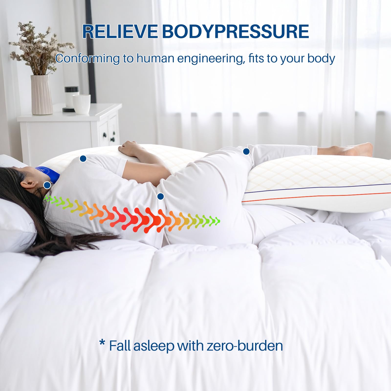 YZ HOME blue memory foam fill provides responsive support and motion-friendly shaping