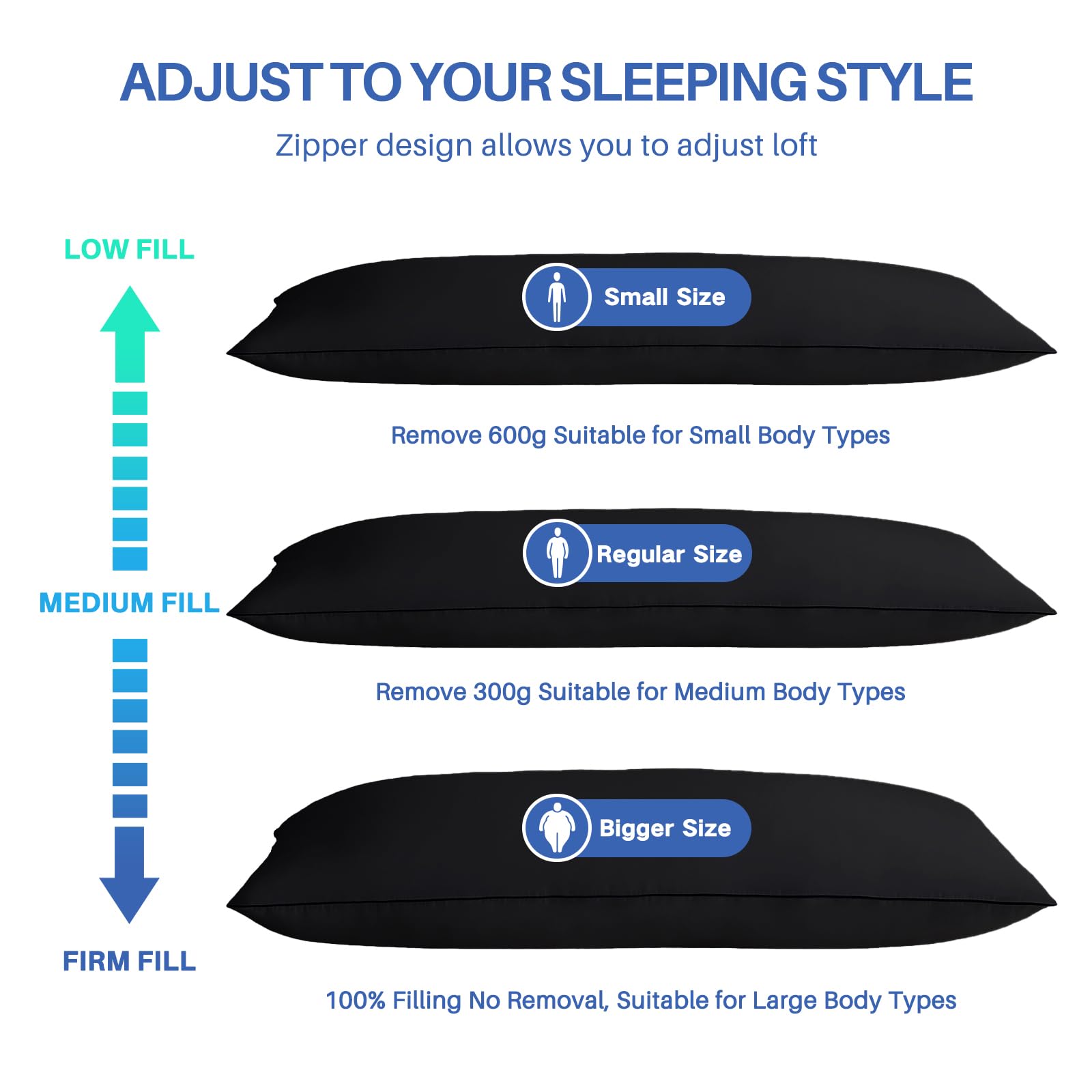 YZ HOME memory foam body pillow insert supports hips and back for restful night