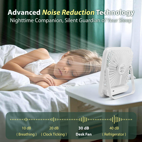 Zaardend 100-speed control dial shown for precise breeze.