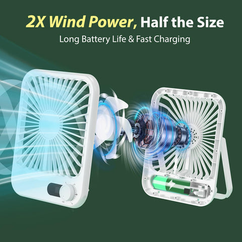 Zaardend 2000mAh battery image emphasizing long-lasting power.