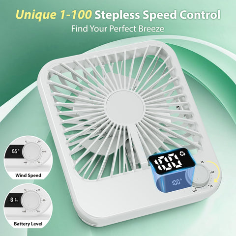 Zaardend cruise-approved fan in cabin with soft airflow.