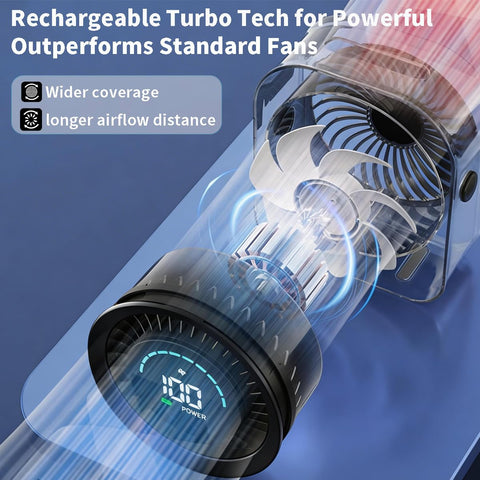 Zaardend USB-C powered desk fan with flexible charging options.