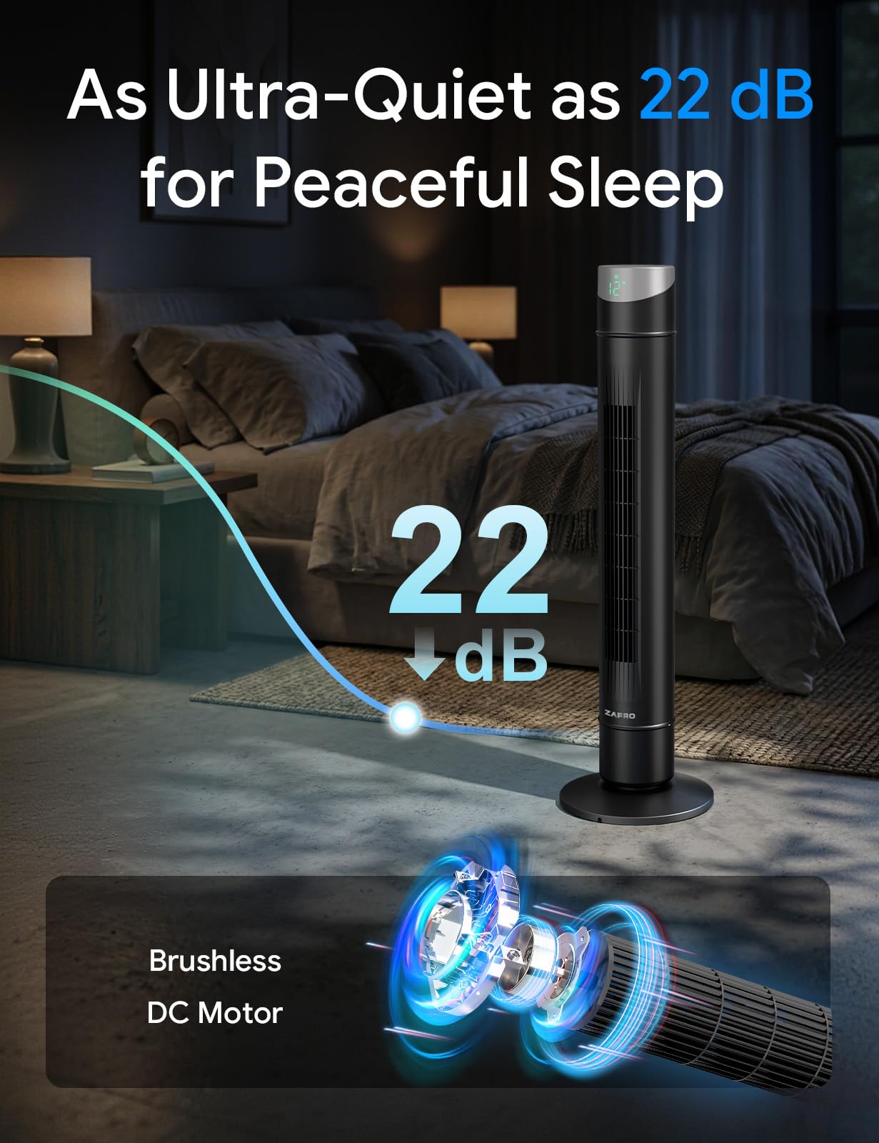 ZAFRO Smart Tower Fan highlights 120-degree oscillation range for broad coverage