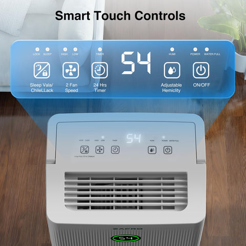 ZAFRO tri-color humidity indicator to monitor room moisture at a glance