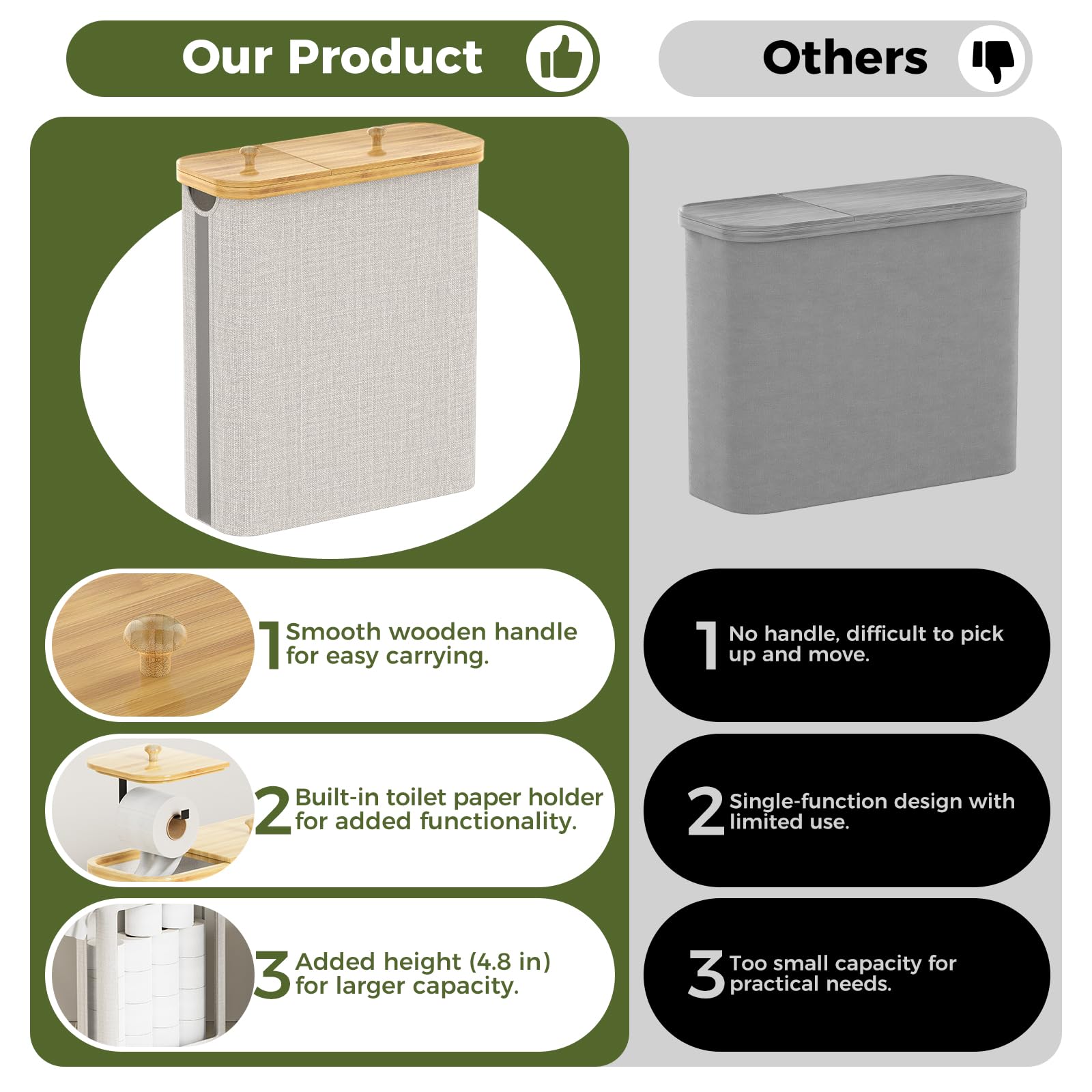 ZATOCL 42L basket with non-slip pads stabilizing on bathroom floor.