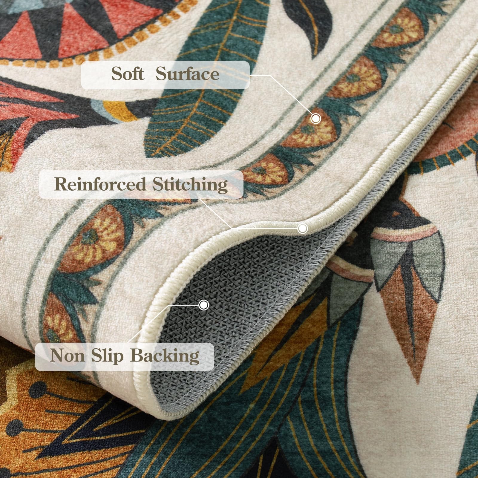 Zealude Non-Slip Backing Rug emphasizes stable placement in busy hallways