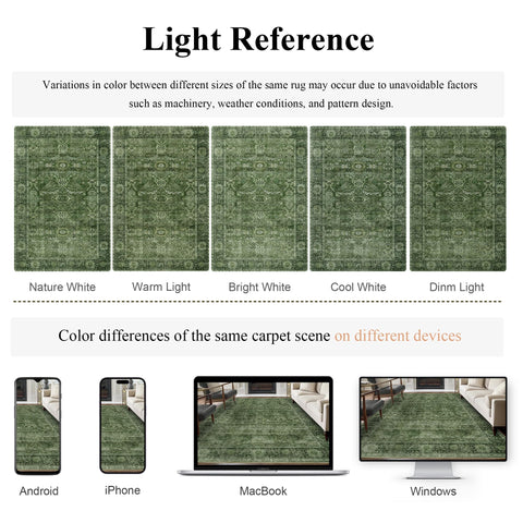 Zeeinx non-slip backing keeps the rug securely in place on hard floors.