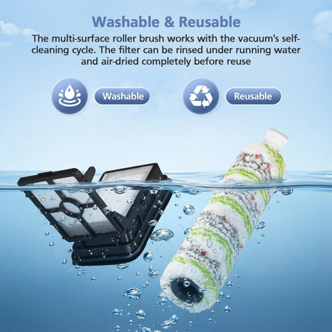 Zeekech premium brush roll uses nylon and microfiber blend
