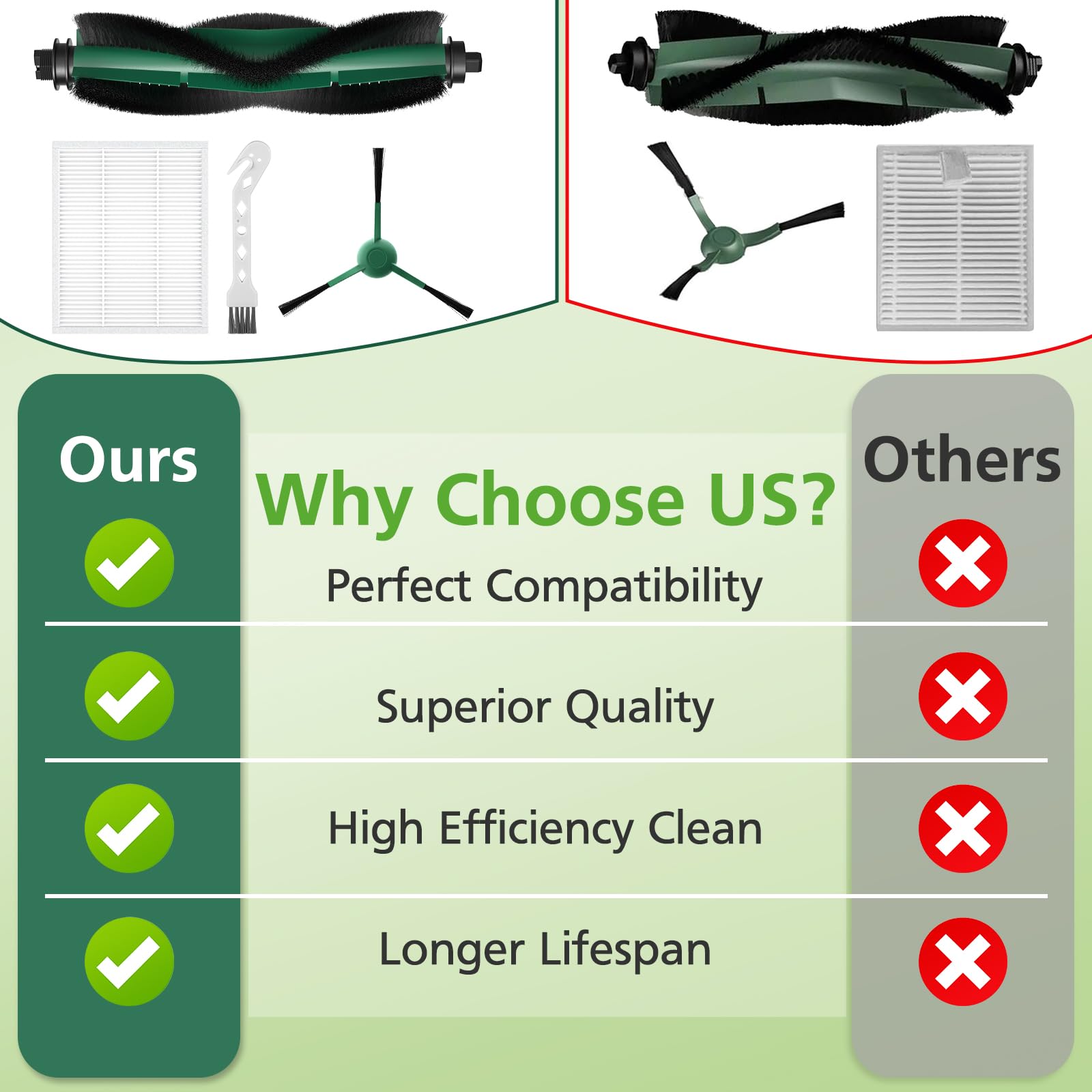 Zeekech Roomba 25-piece kit shown for easy maintenance and replacements.
