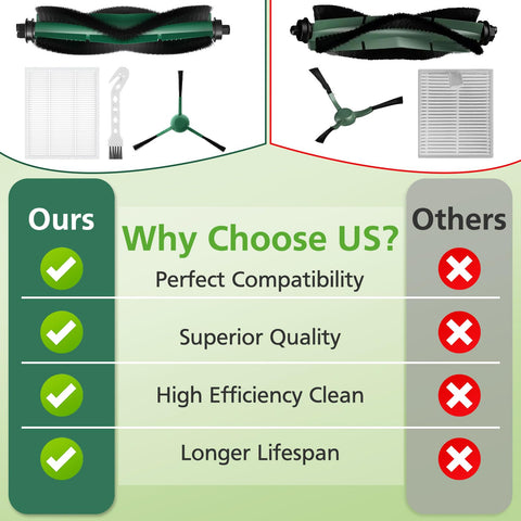 Zeekech Roomba 25-piece kit shown for easy maintenance and replacements.