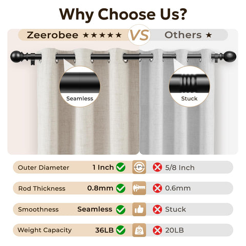 Zeerobee heavy-duty 1-inch rod provides lasting support.