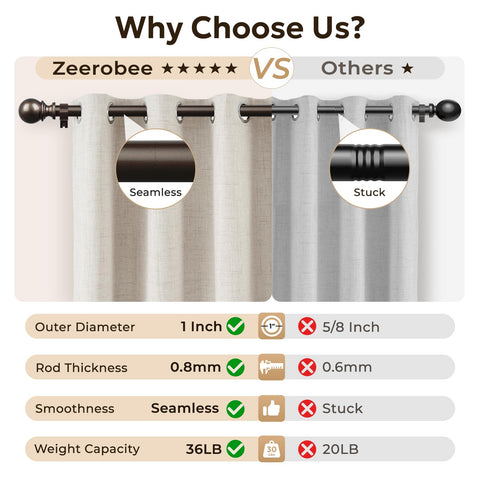 Zeerobee curtain rods threaded and telescoping design for flexible length adjustment.