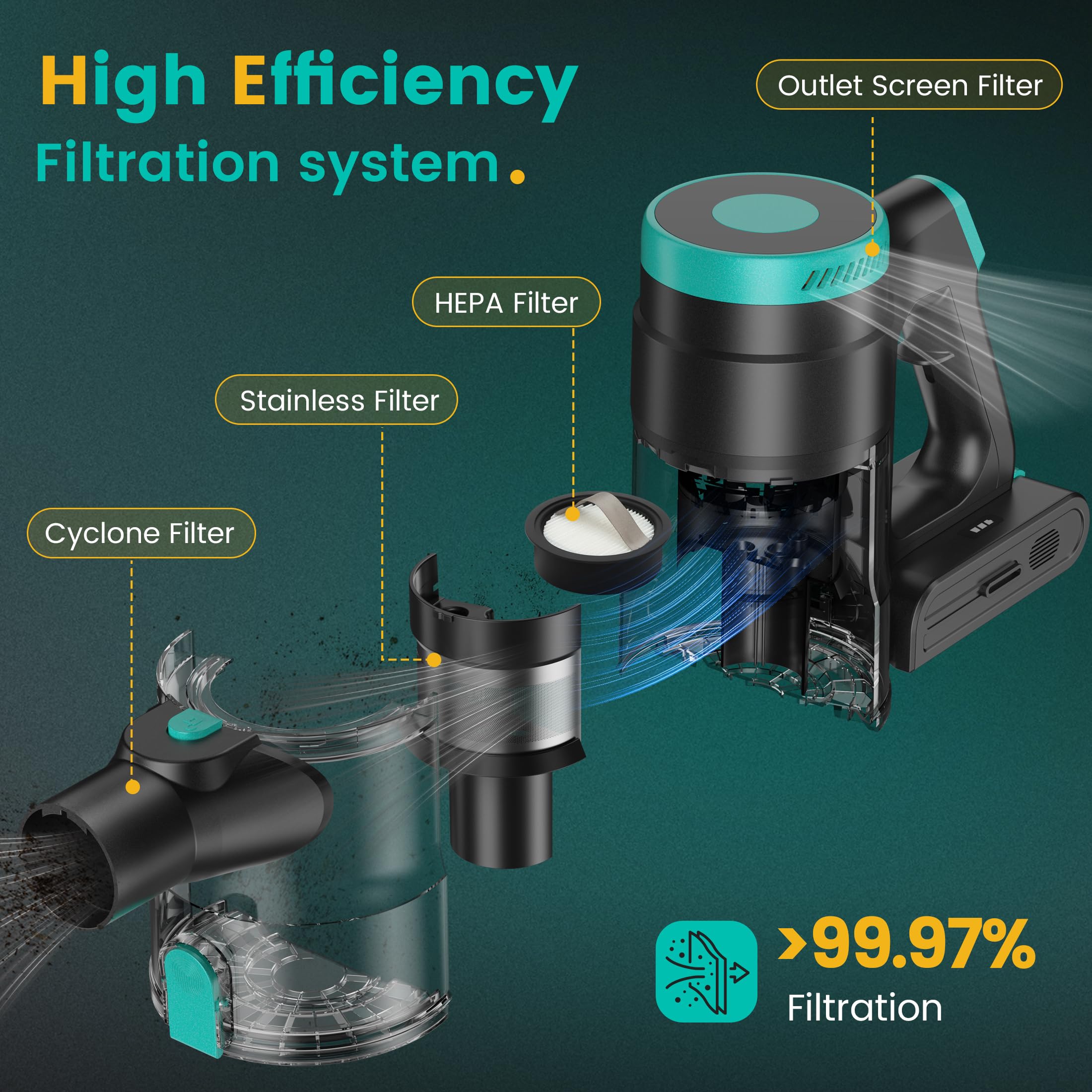 Zefiro filtration system captures fine dust for a cleaner home