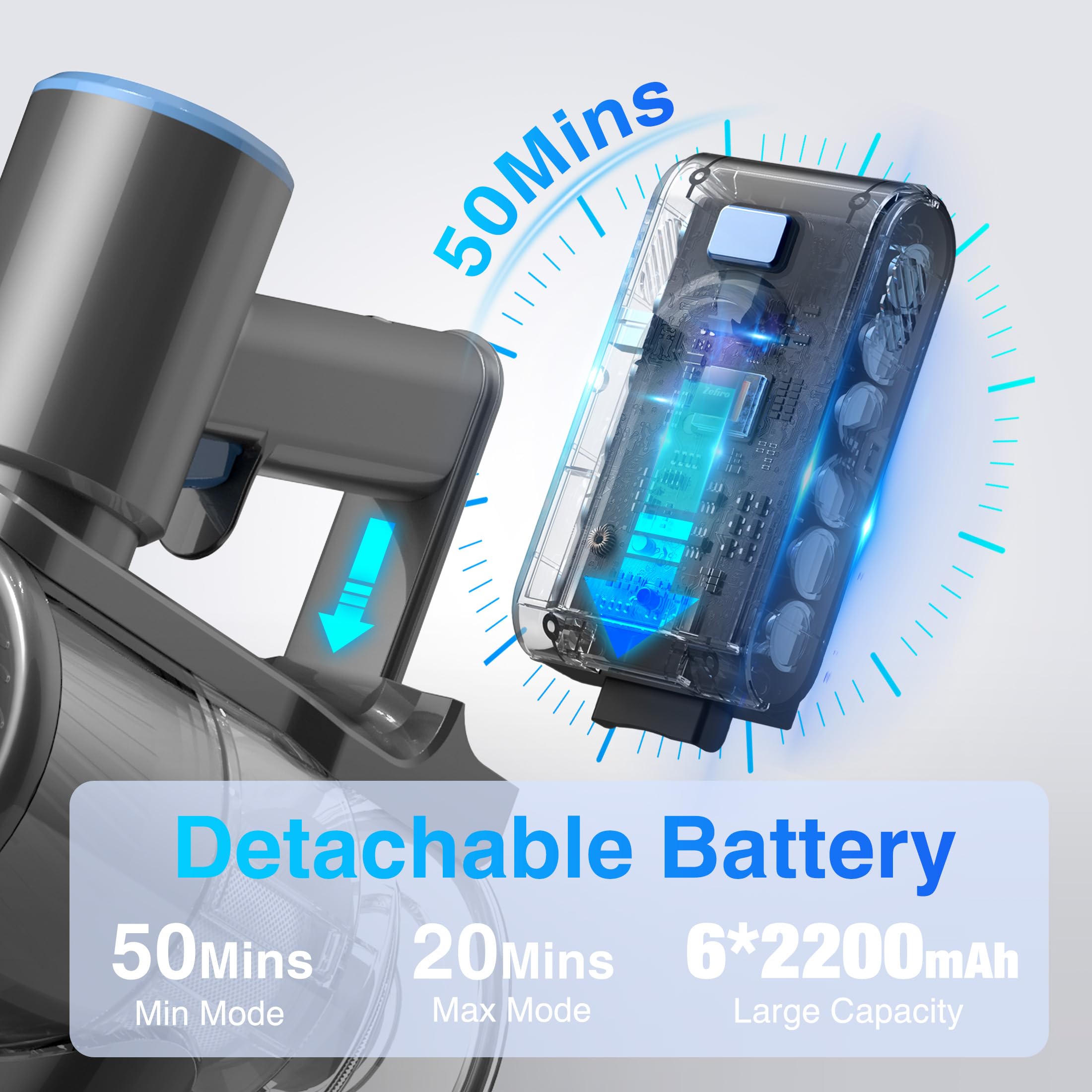 Zefiro cordless vacuum LED headlights illuminate dark corners for precise cleaning.