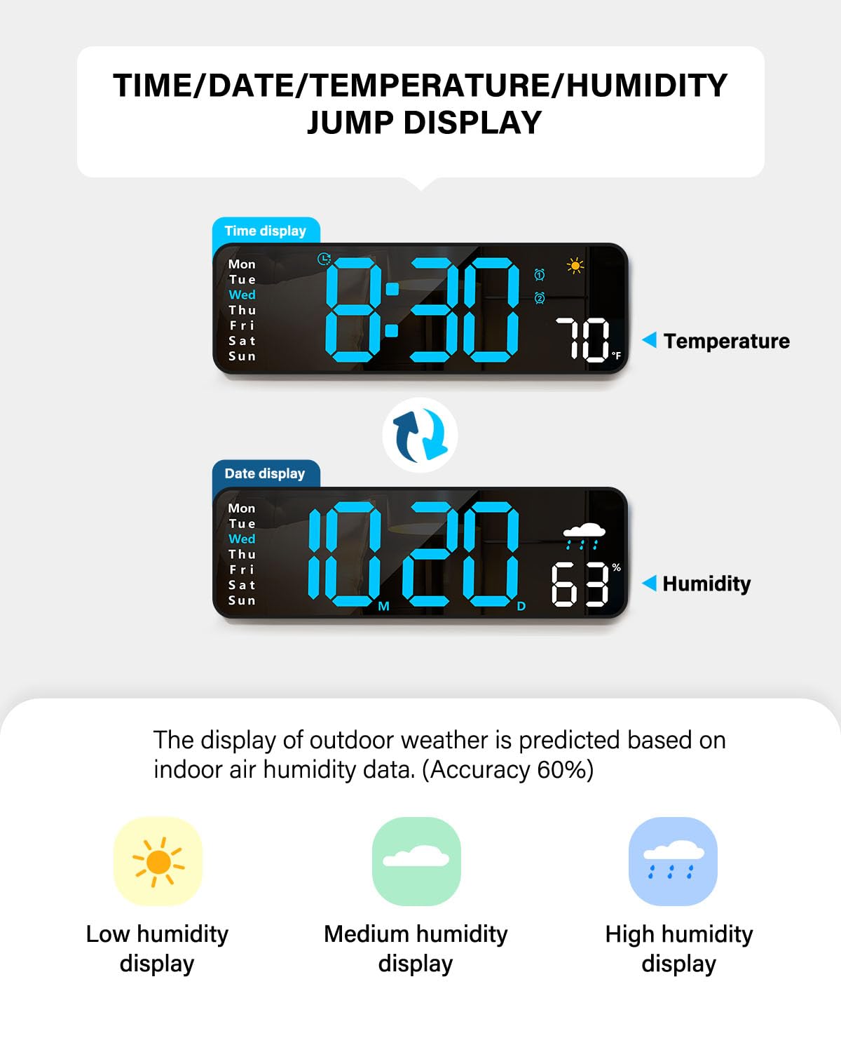 Zelaclock auto dimming reduces brightness at night for sleep-friendly use
