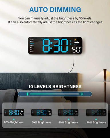Zelaclock LED clock shows date, week, temp, and humidity clearly