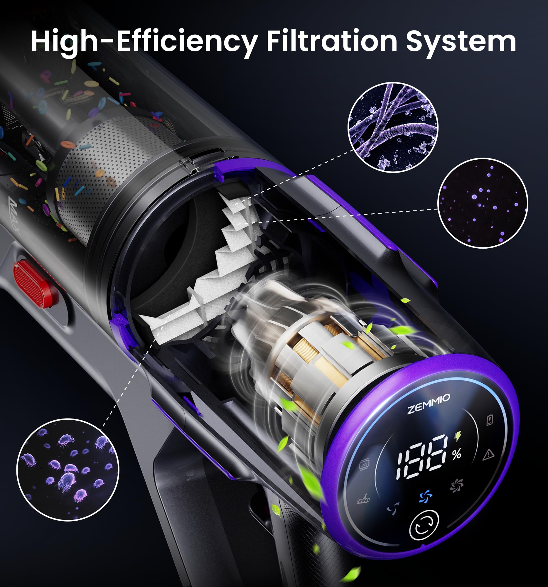 Zemmio ZM001 high-efficiency filtration keeps indoor air clean