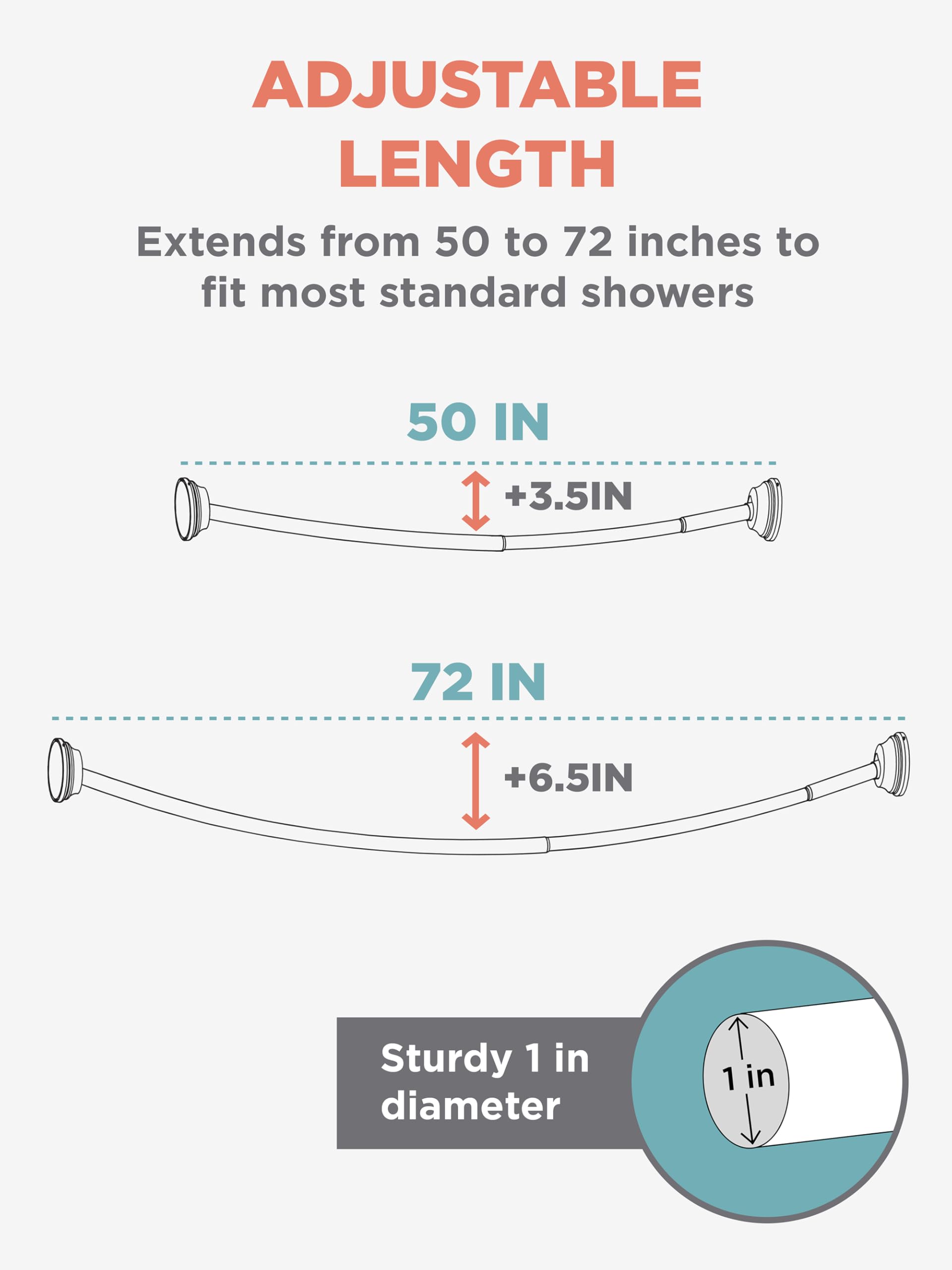 Zenna Home curved shower rod ends feature non-slip texture for secure mounting