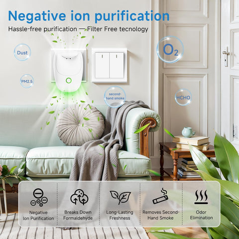 ZENNITHON ionizers with two-speed control for customizable purification
