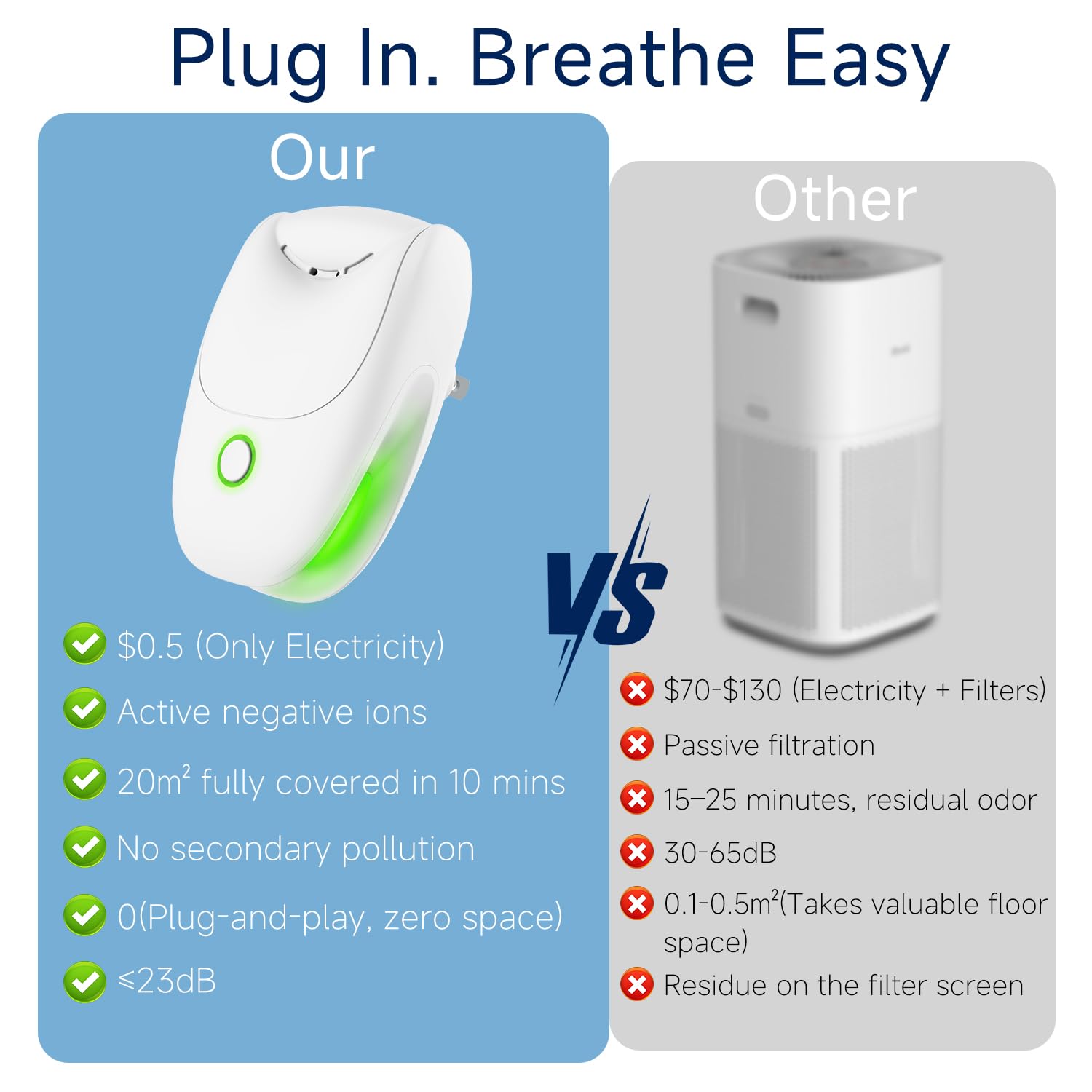 ZENNITHON whisper-quiet operation suitable for bedrooms