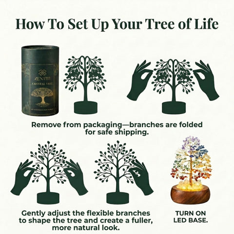 Zentiti Tree of Life with Amethyst evokes calm focus