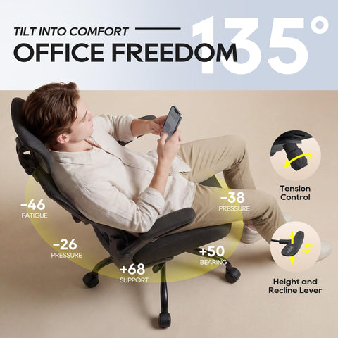 Zeonsit Office Chair adjustable headrest providing neck support during calls.