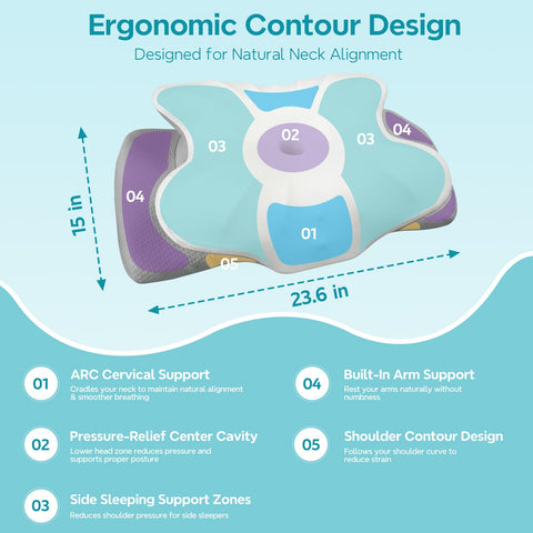 ZeroZillo cervical pillow dual-height feature lets side sleepers lift the neck.