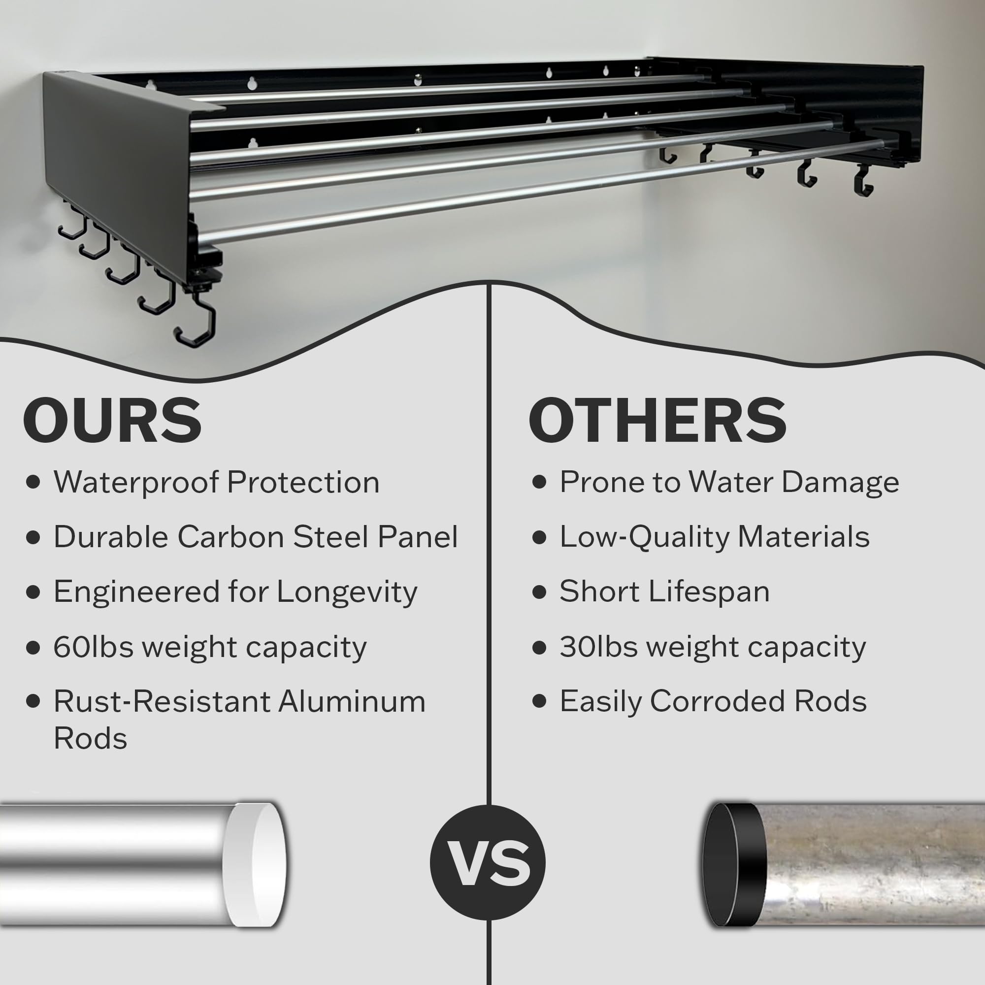 Zetez bottom rail supports lightweight items for organized drying routines.