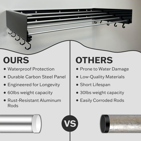 Zetez bottom rail supports lightweight items for organized drying routines.