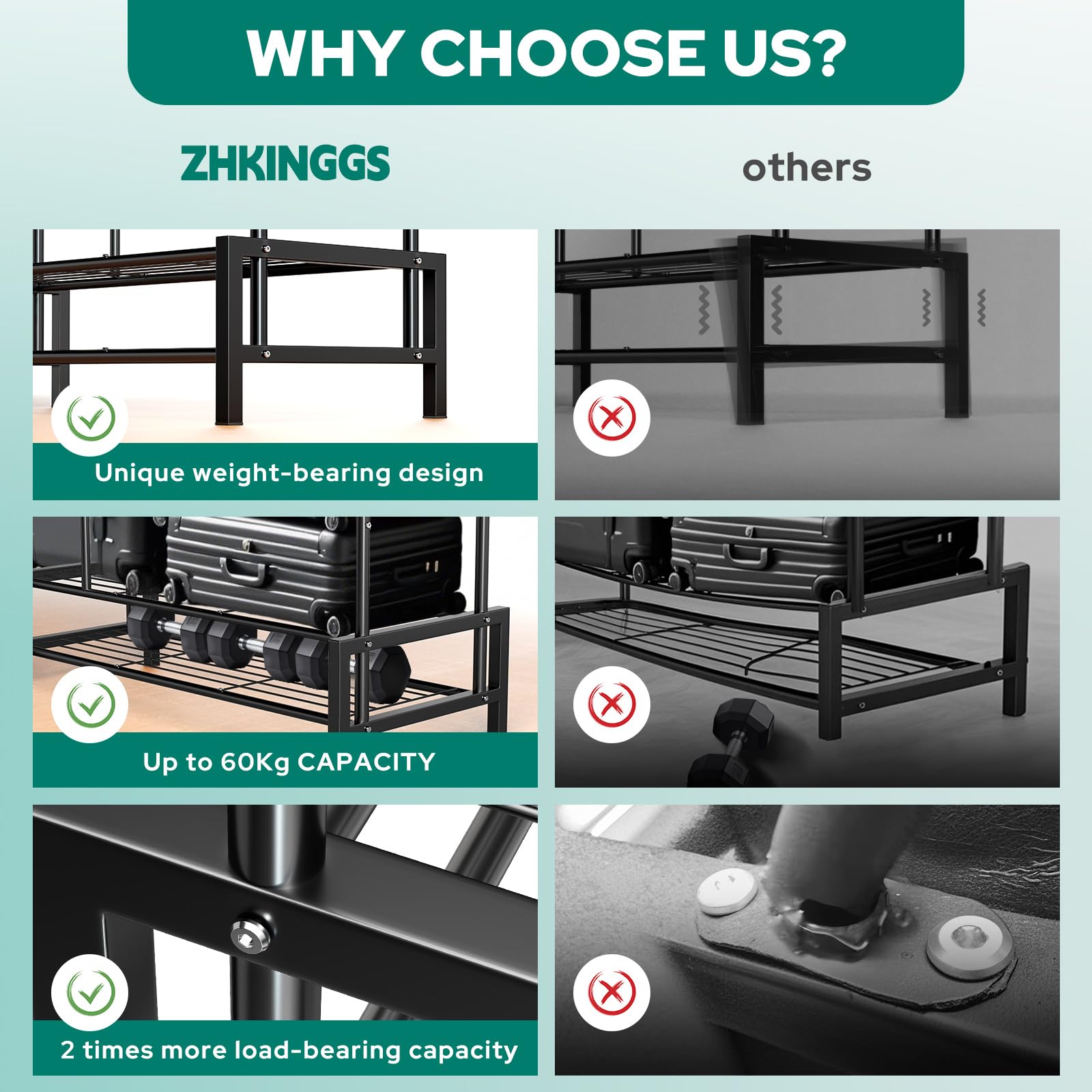 ZHKINGGS clothes rack dimensions 64.96 x 45.27 x 18.1 inches for space planning.