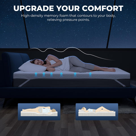 Zibroges memory foam topper cooling gel highlights temperature regulation