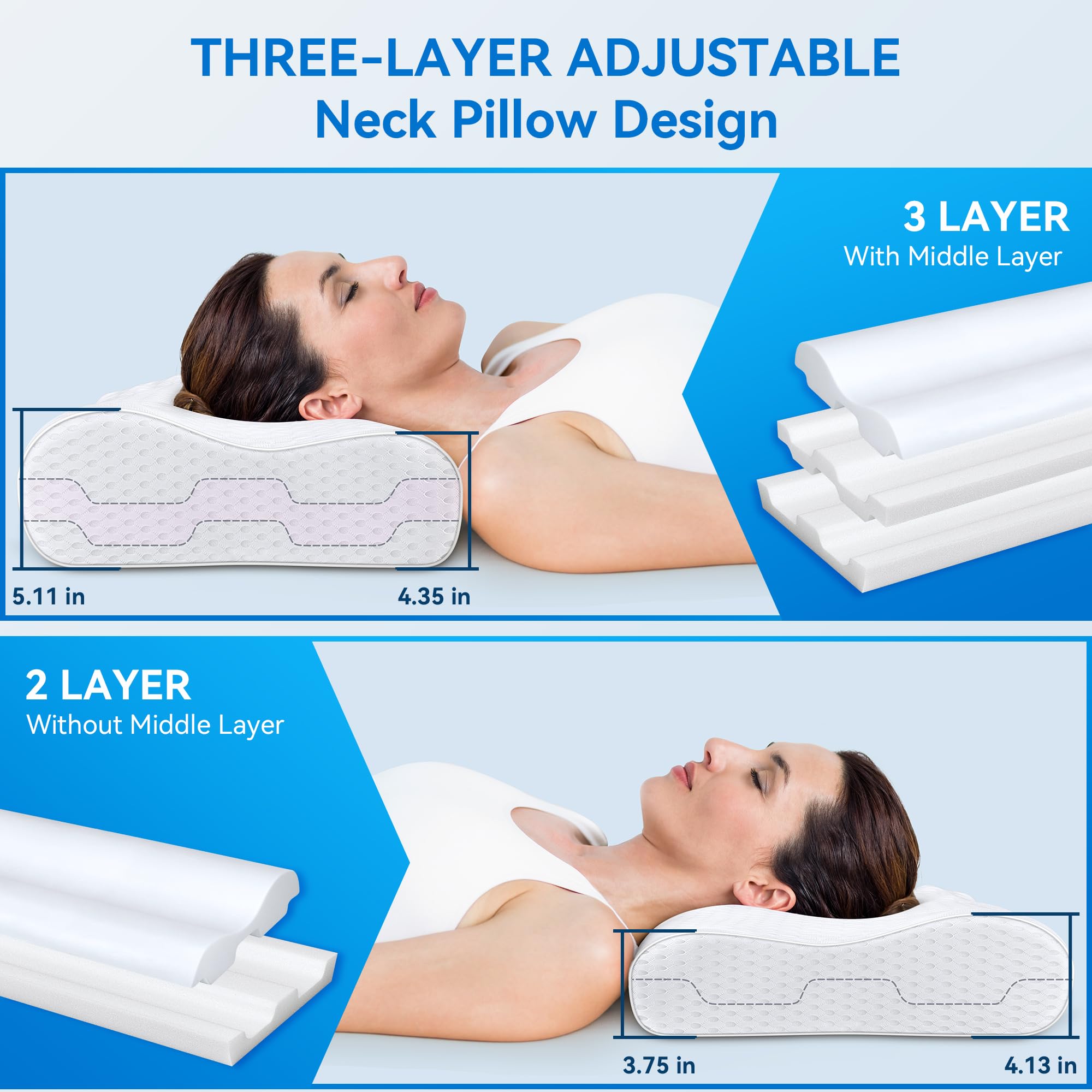 Zibroges three-layer adjustable foam shows customizable comfort.