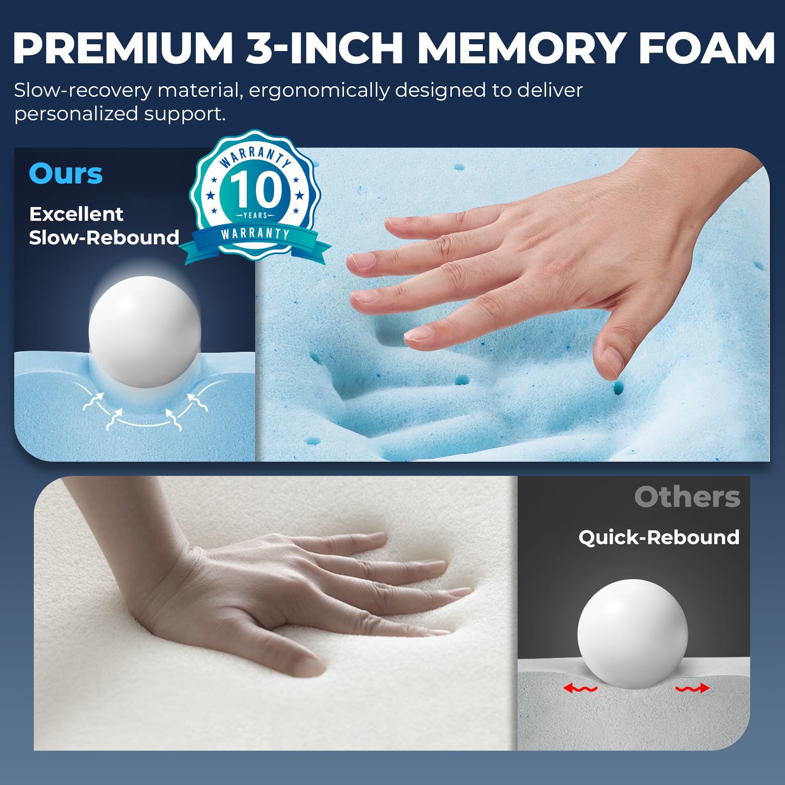 Zibroges topper with breathable channels promotes cooler sleep