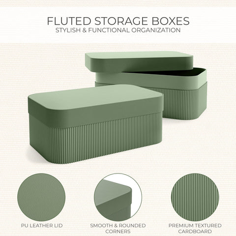 ZICOTO PU leather lid protects contents and enhances visual appeal