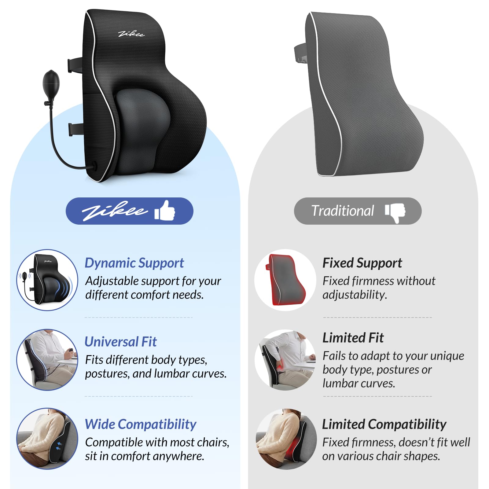 ZIKEE anti-slip back design helps stabilize the pillow on chairs.