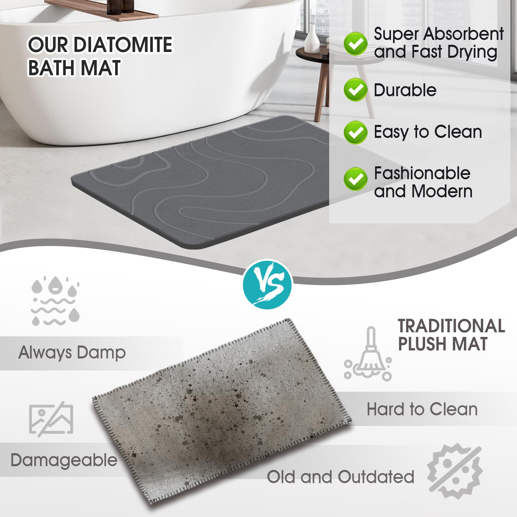 ZIKIBL Stone Bath Mat easy to rinse and wipe clean after use.