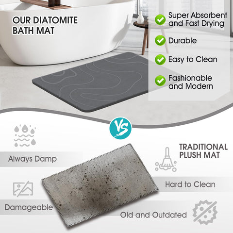 ZIKIBL Stone Bath Mat easy to rinse and wipe clean after use.