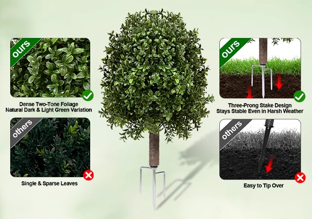 Zilithra triangular ground stake enables quick secure placement.