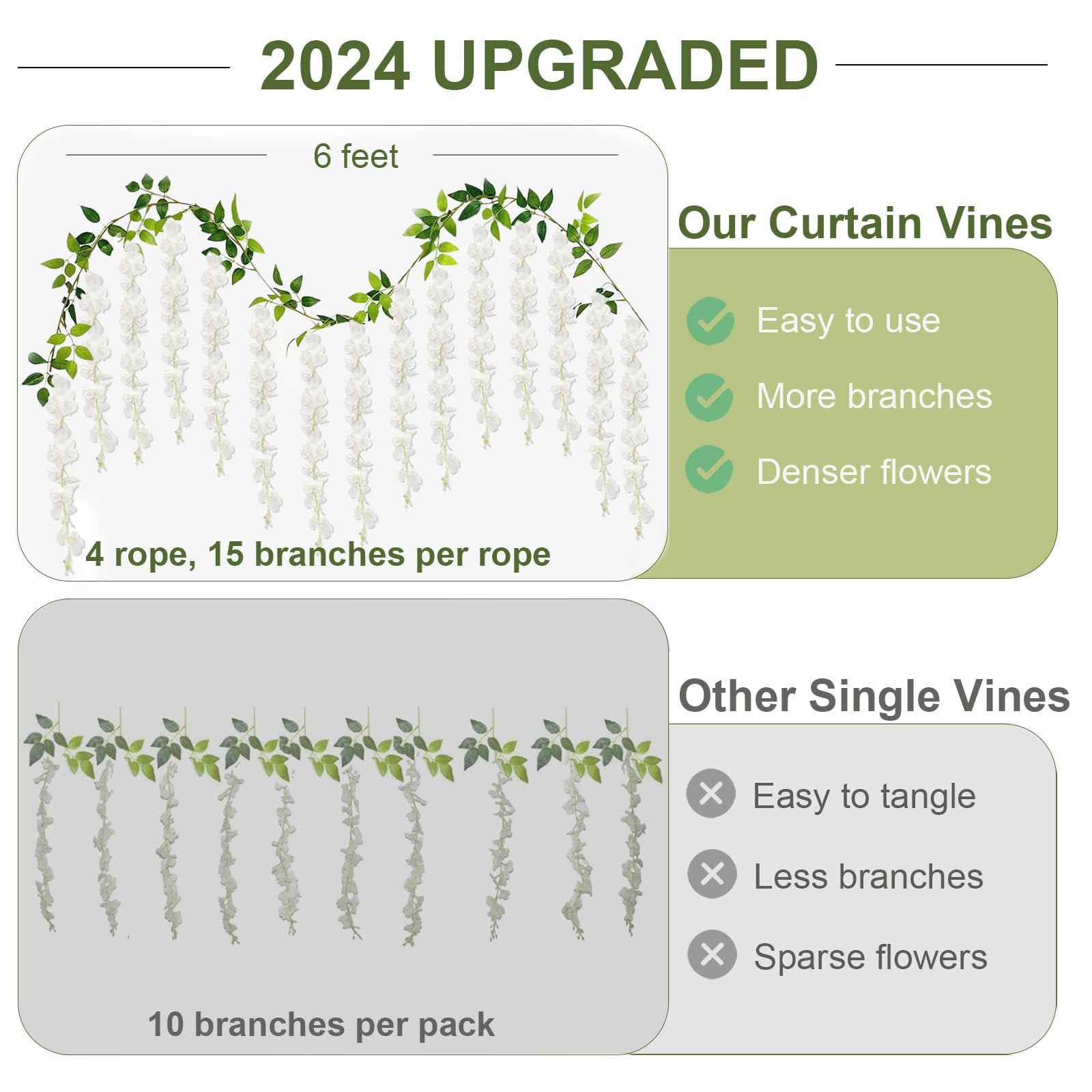 ZINHO wisteria detailed bloom close-up for realistic wedding decor